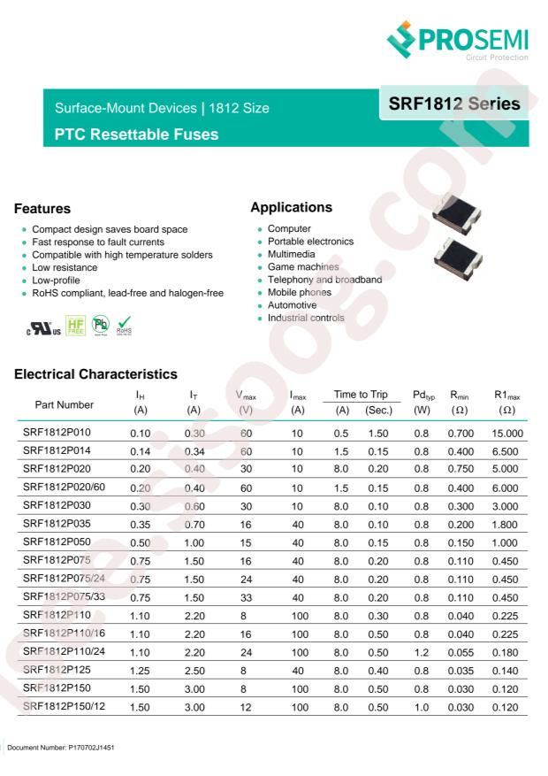 SRF1812P030