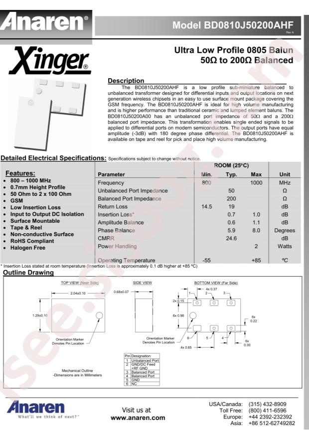 BD0810J50200AHF