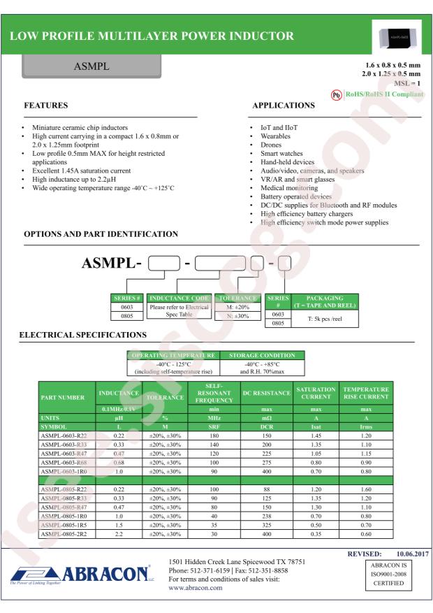 ASMPL-0603-R22M-T