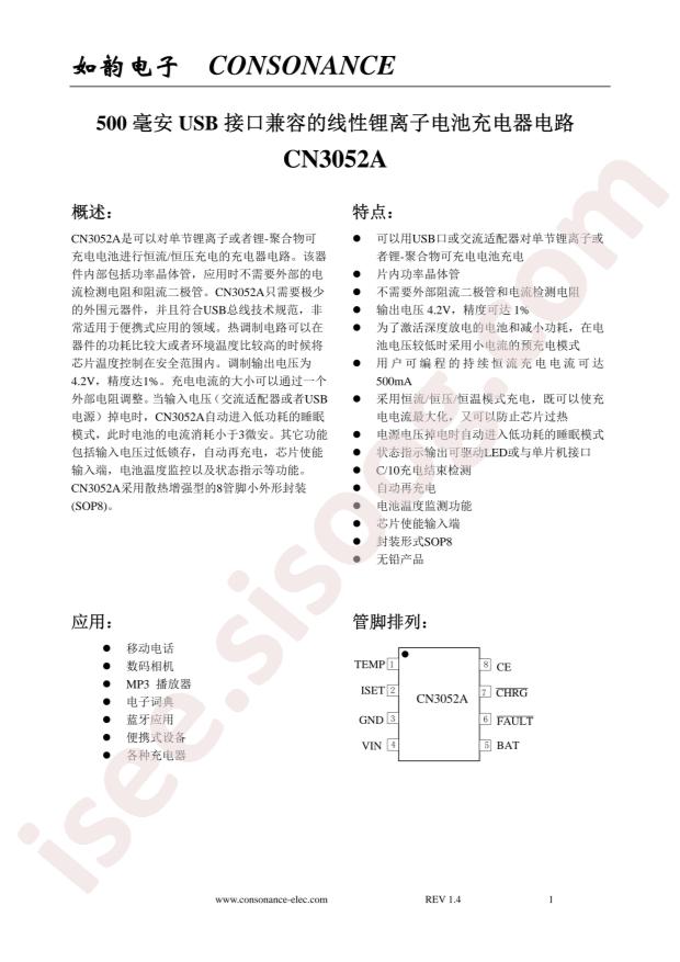 CN3052A