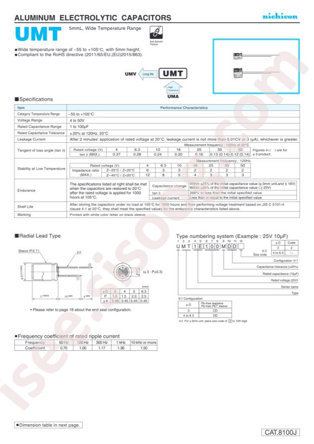 UMT0J330MDD