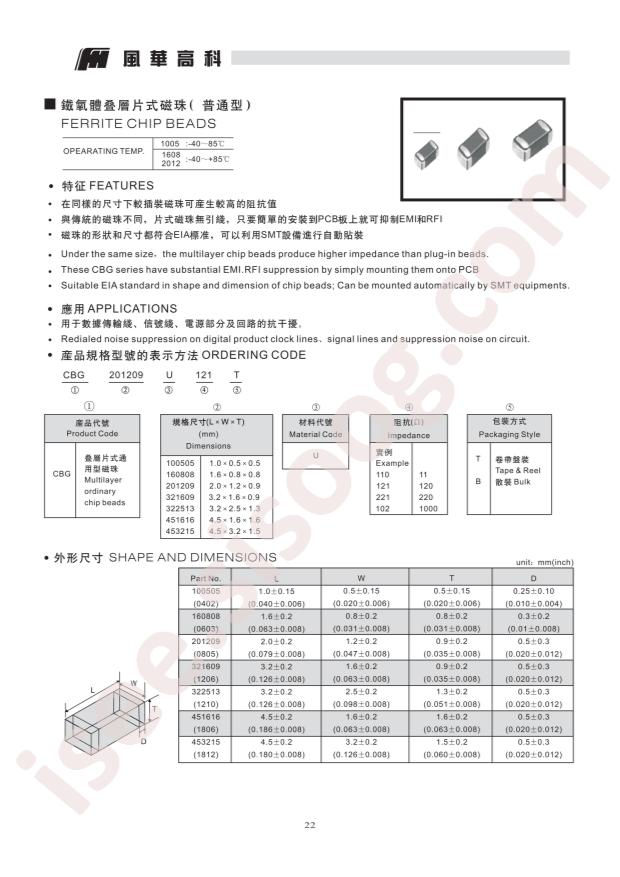 CBG201209U310T