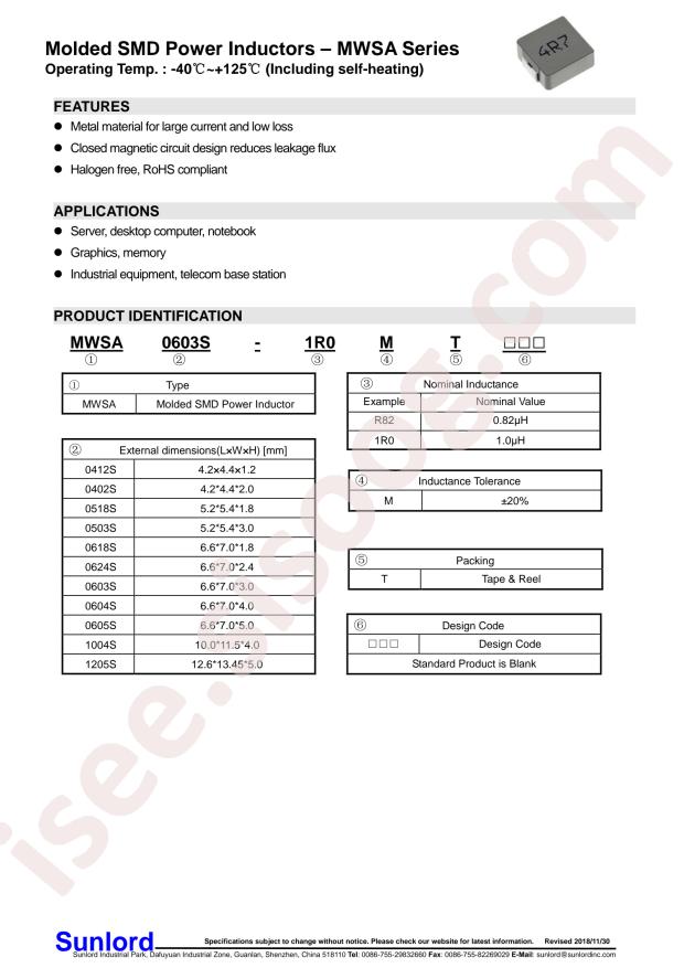 MWSA0618S-1R0MT