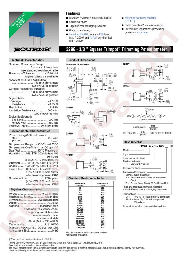 3296W-1-253LF