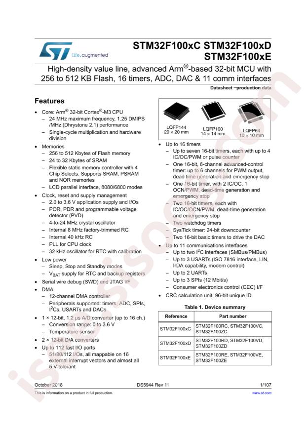 STM32F100VDT6