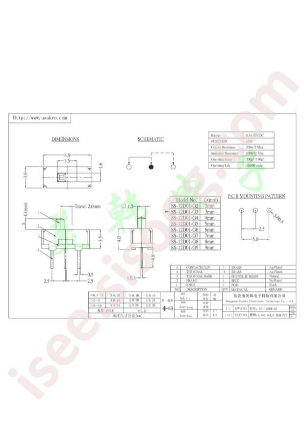 SS-12D01-G3