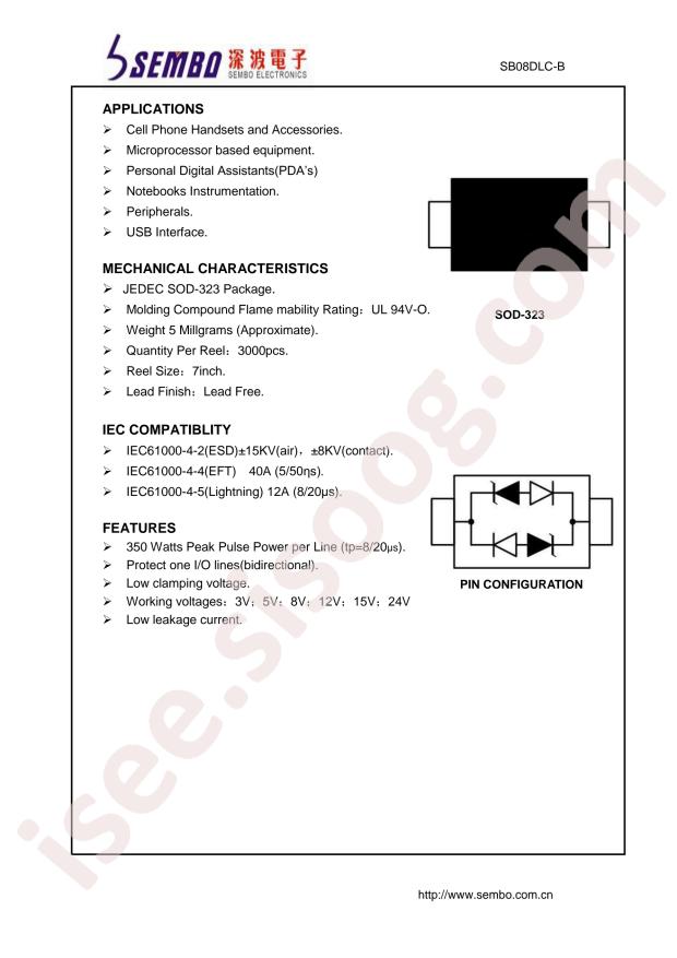 SB08DLC-B