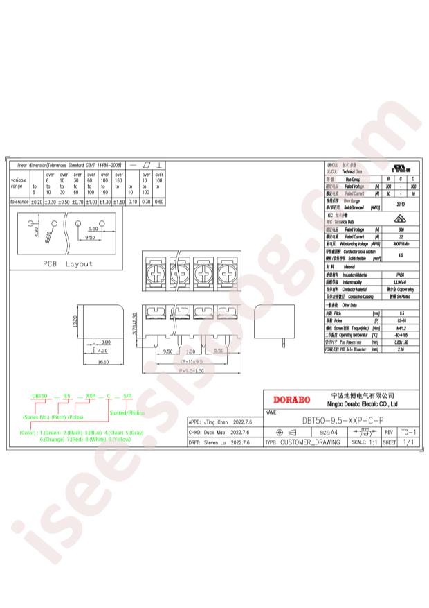 DBT50-9.5-8P-BK-P