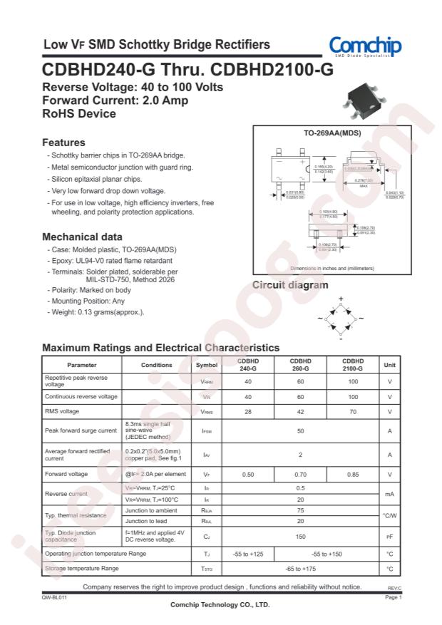 CDBHD240-G