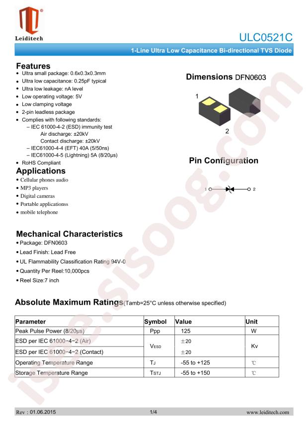 ULC0521C