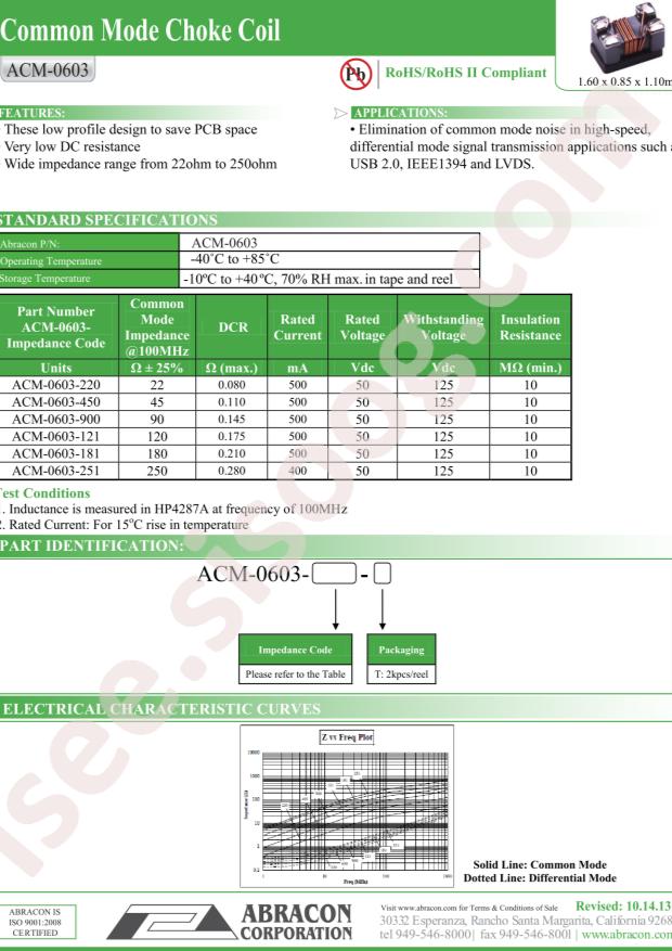 ACM-0603-900-T