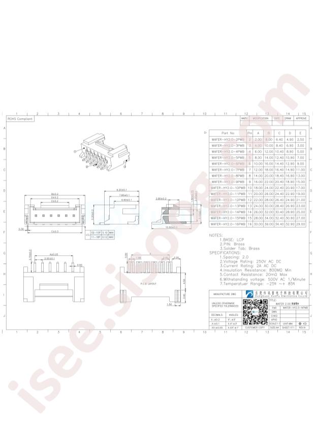 WAFER-HY2.0-7PWB