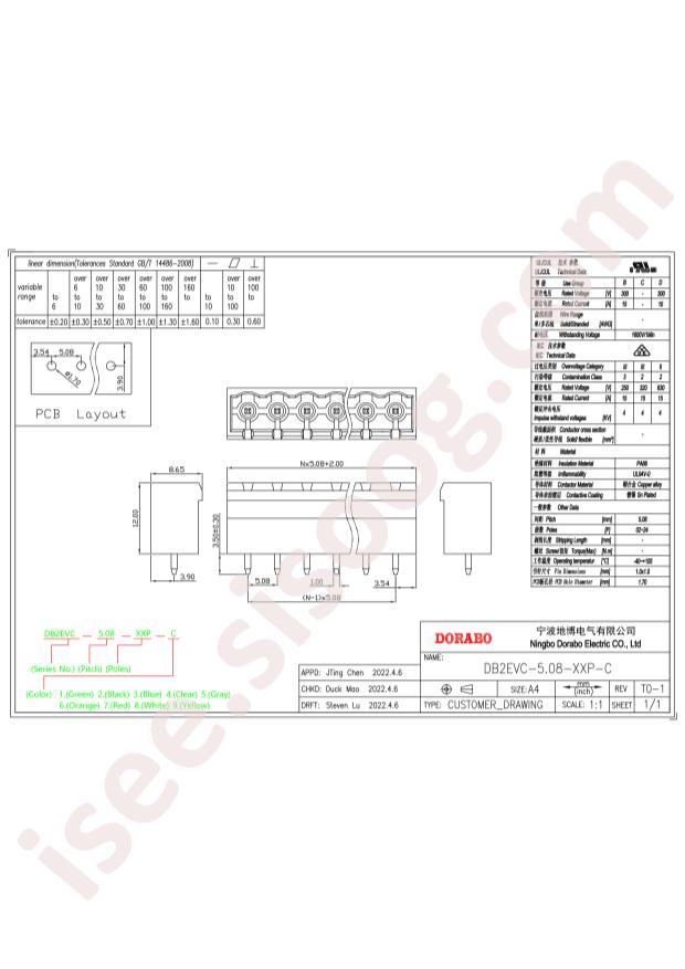 DB2EVC-5.08-5P-GN