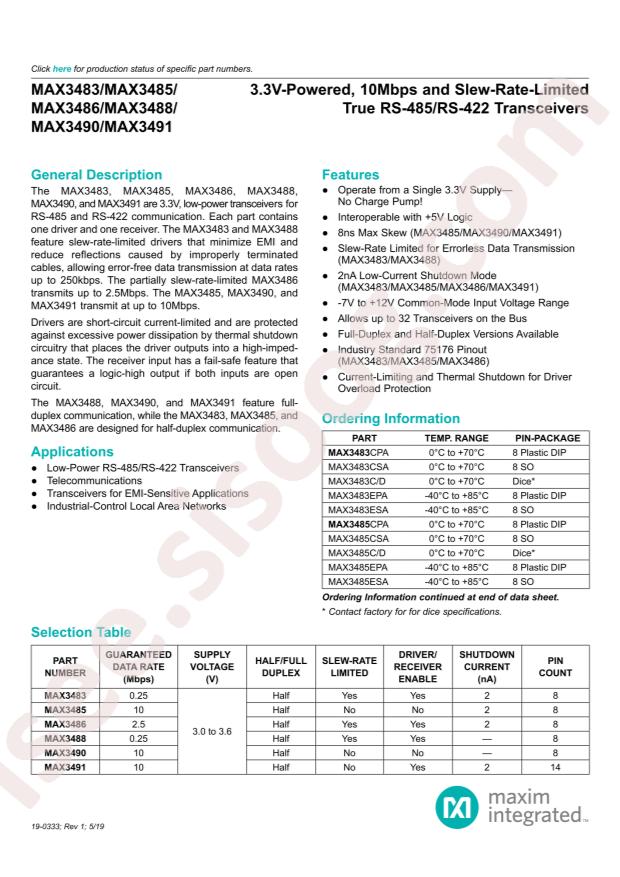 MAX3483CPA+