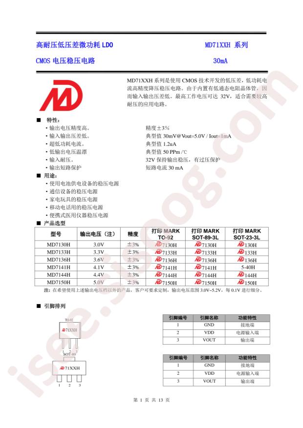 Mingda Microelectronics MD7133H