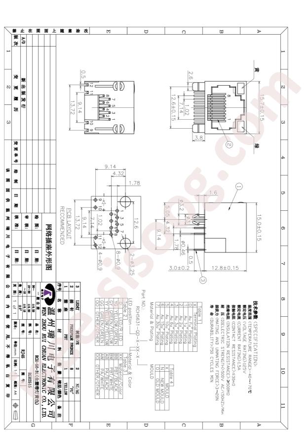 RC02515