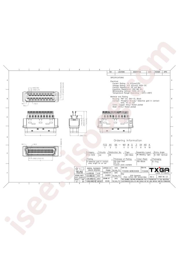 FCS1406-M0WS303K6K