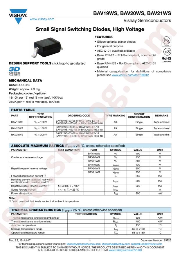 BAV21WS-E3-08