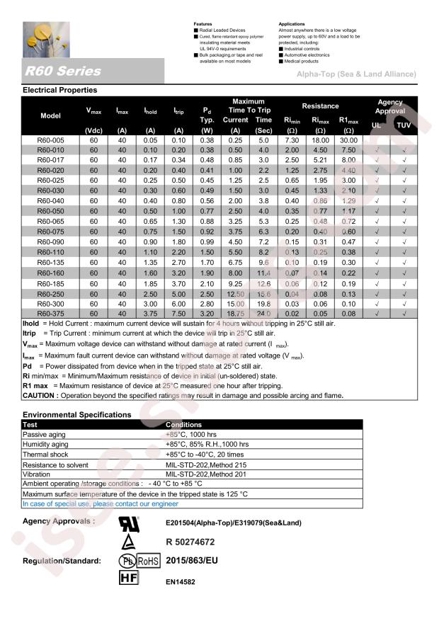 R60-090