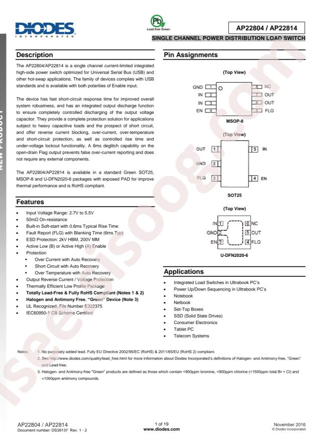 AP22814ASN-7