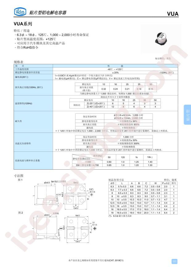 VUA470M1VTR-0810