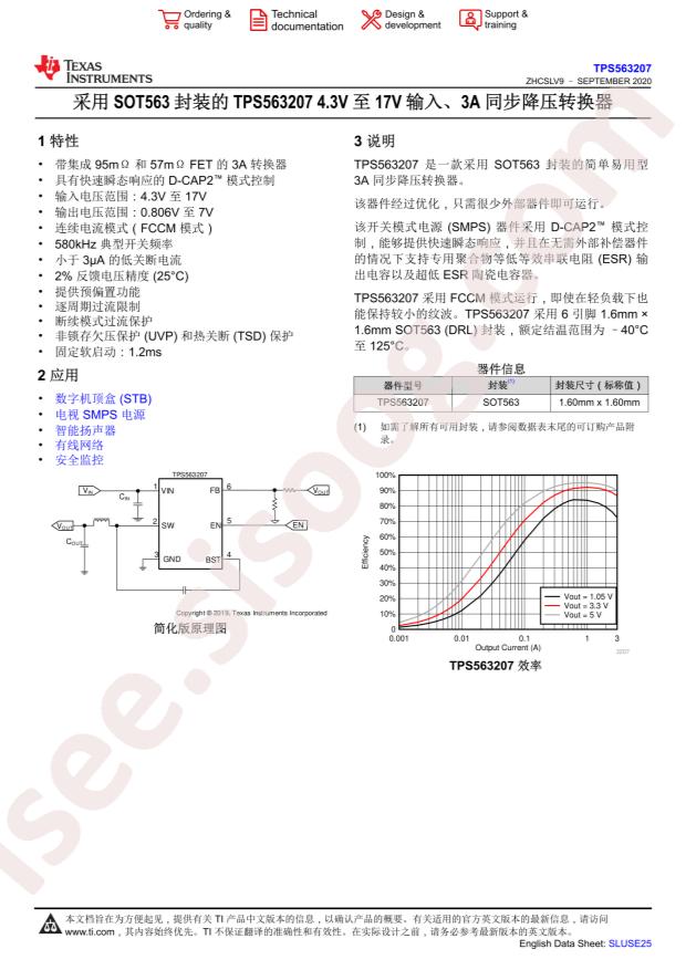 TPS563207DRLR