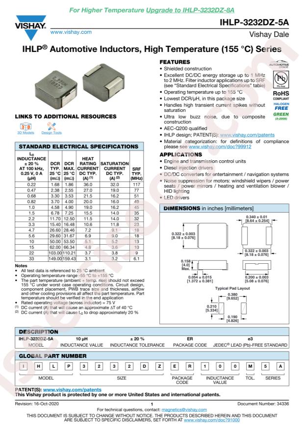 IHLP3232DZER1R0M5A