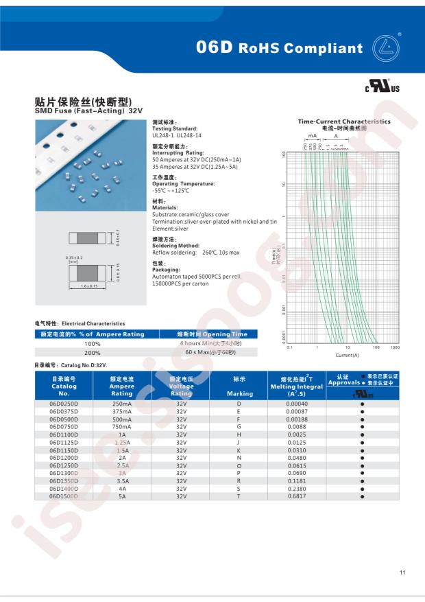LANSON 06D0250D