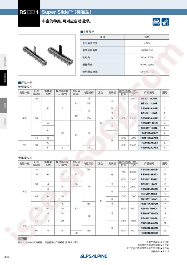 RS30112AJA02