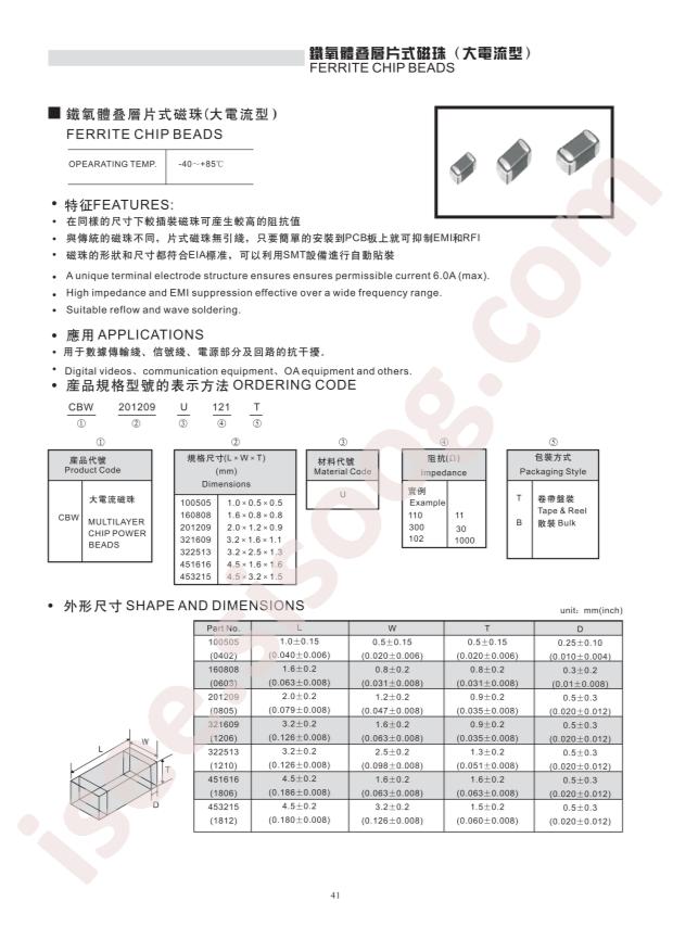 CBW321609U500T