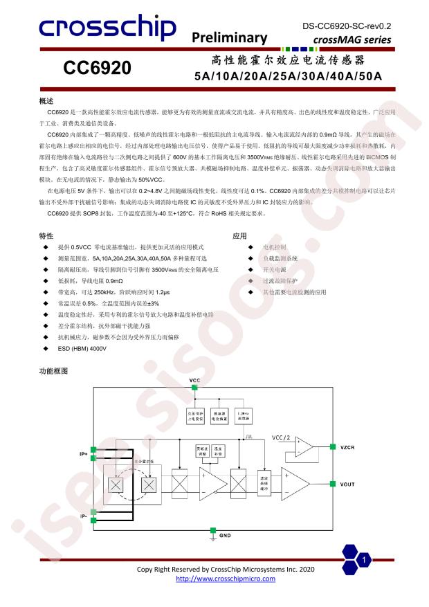 CC6920SO-25A