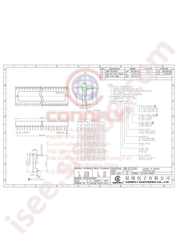 DS1009-14AT1NX-0A2