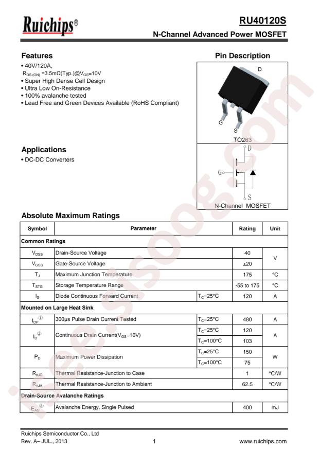 RU40120S