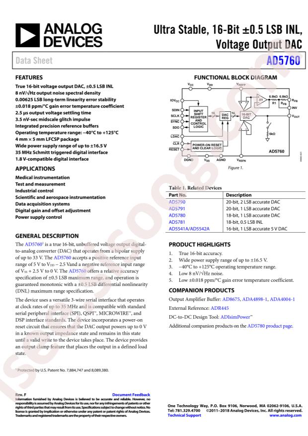 AD5760BCPZ-REEL7