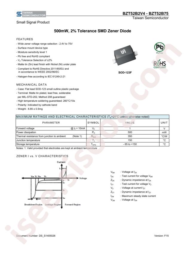 BZT52B16 RHG