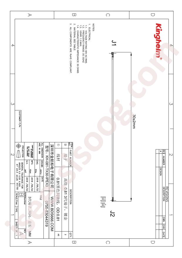 KH-081-TX30-IPEX3