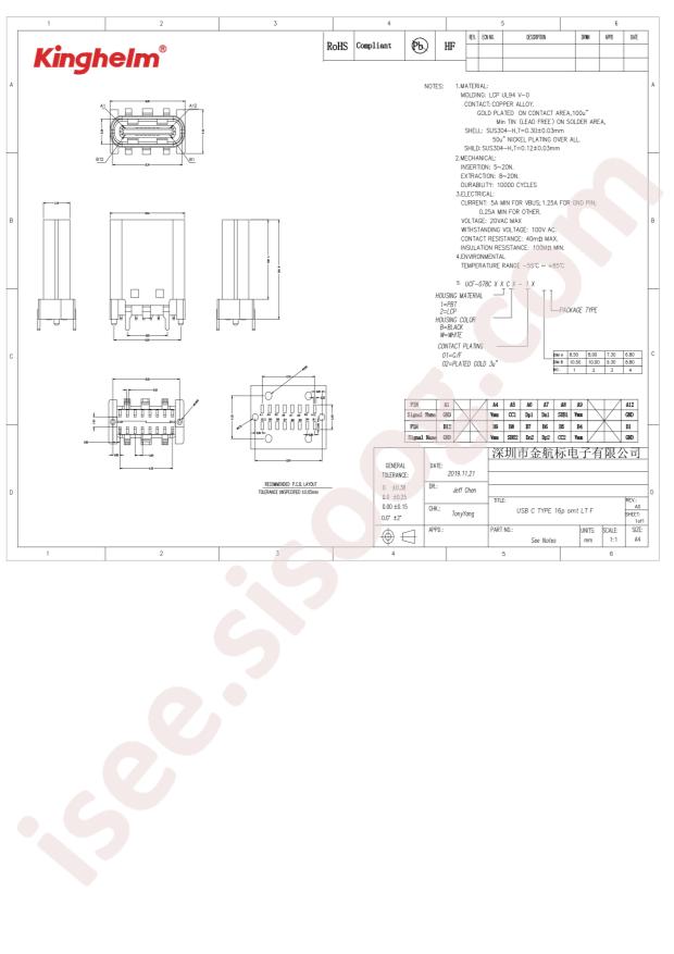 KH-TYPE-C-L9.3-16P-STM