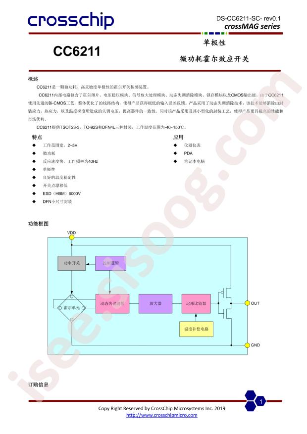 CC6211DN