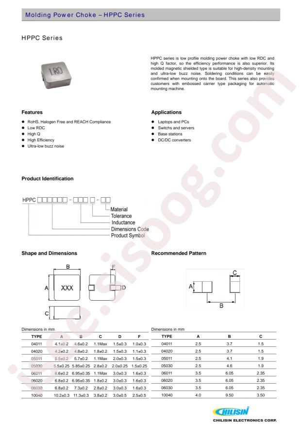 HPPC10040-R68M-Q8