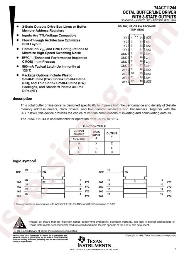 74ACT11244DW