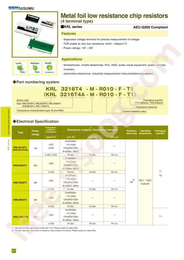 KRL3216T4A-M-R015-F-T1