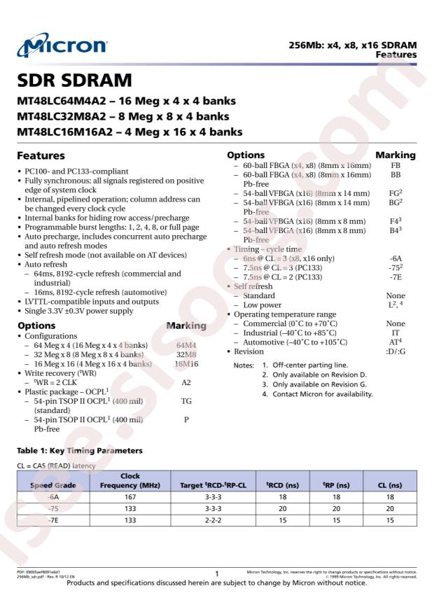 MT48LC16M16A2P-6A IT:G