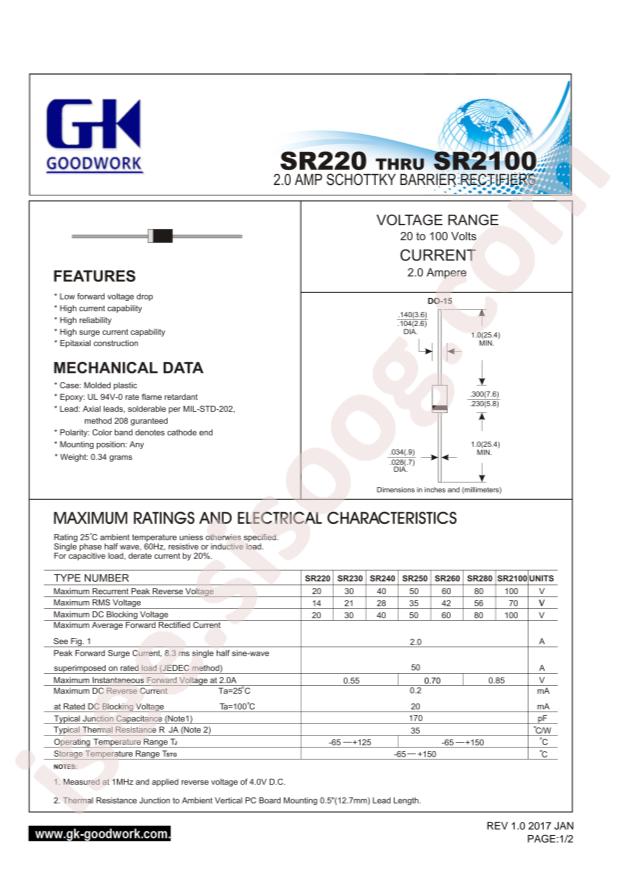 SR240-B