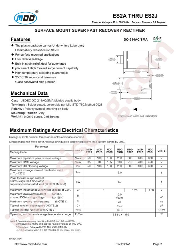 ES2J