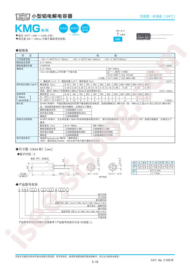 EKMG250ETD470ME11D