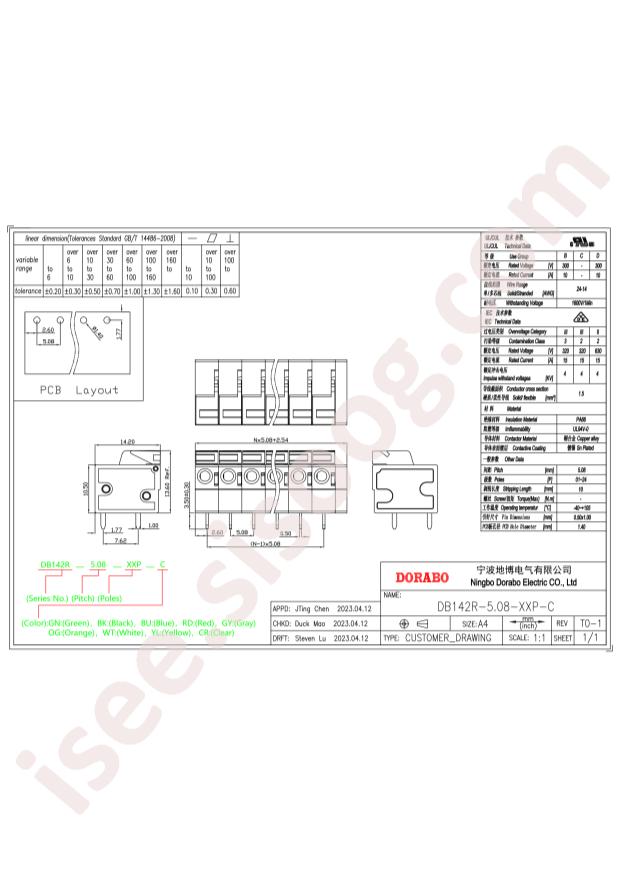 DB142R-5.08-12P-GN