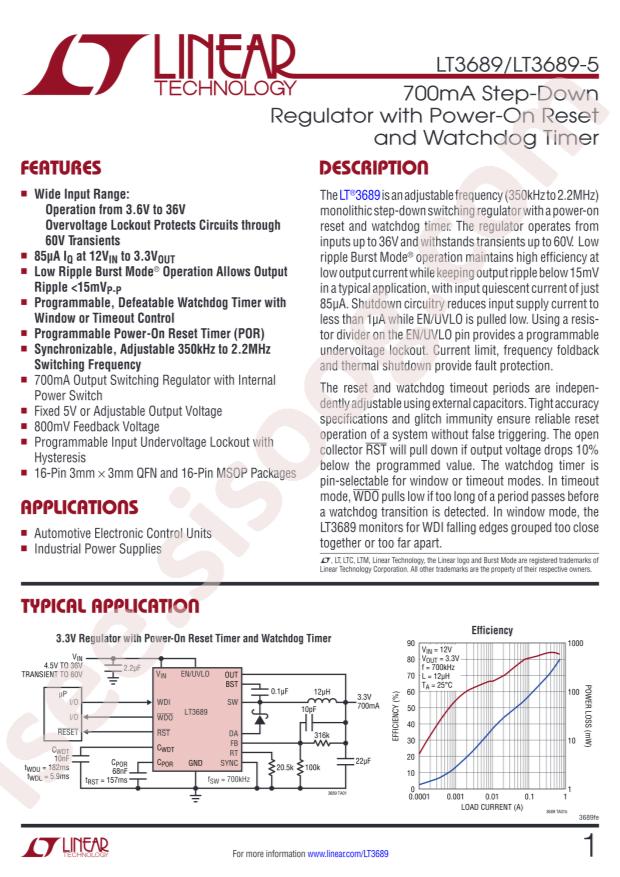 LT3689EMSE-5#PBF