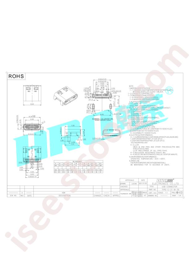 TYPE-C-31-M-30