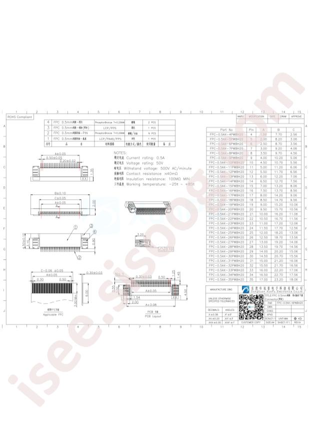 FPC-0.5AX-20PWBH20