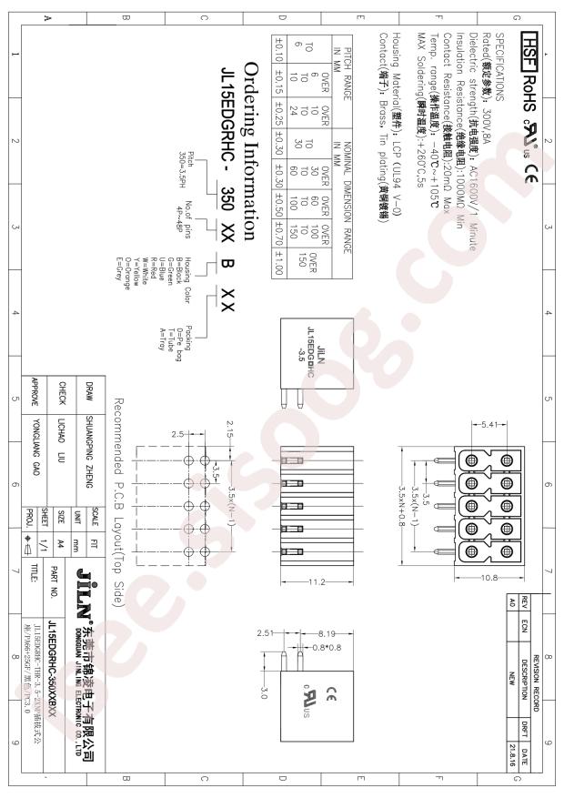 JL15EDGRHC-35006B02